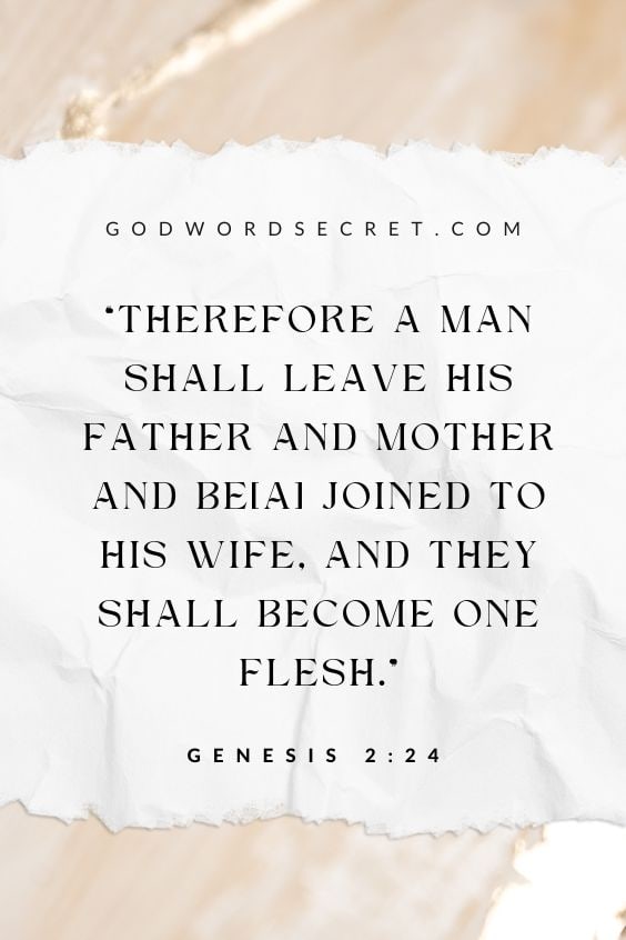 What Does the Bible Say About Divorce?