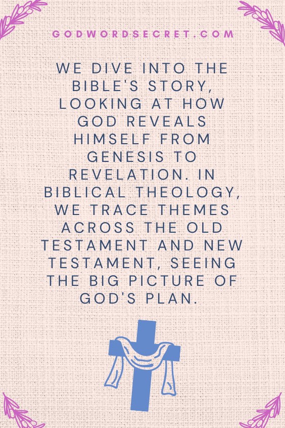 What Are the Three Main Ways to Understand the Bible?